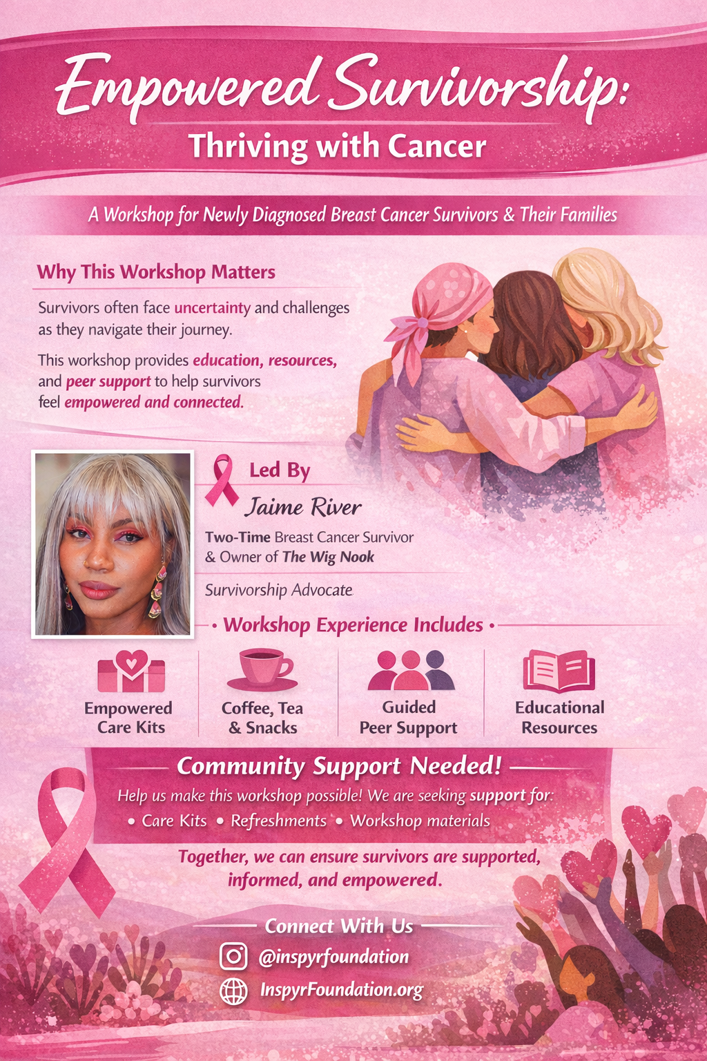 Monetary Donation